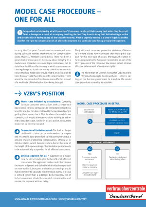 Model Case Procedure - one for all | Factsheet Verbraucherzentrale Bundesverband | February 2018