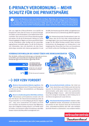 ePrivacy-Verordnung – mehr Schutz für die Privatsphäre | Faktenblatt des vzbv | Juni 2017