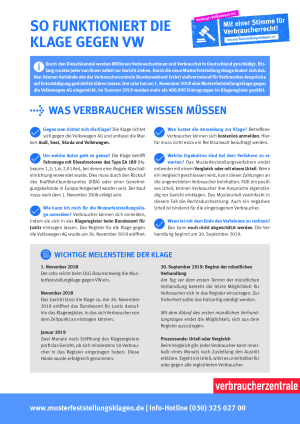 So funktioniert die Klage gegen VW | Infoblatt des vzbv für Verbraucher | 12.09.2018