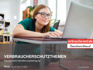 Umfrage Fluggastrechte 2021