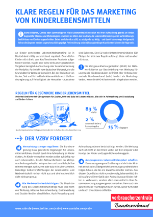 Klare Regeln für das Marketing von Kinderlebensmitteln | Faktenblatt des vzbv | Januar 2021