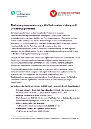 Tierhaltungskennzeichnung - Wie Verbraucher wirkungsvoll Orientierung erhalten
