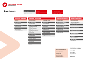Organigramm Stand Oktober 2025