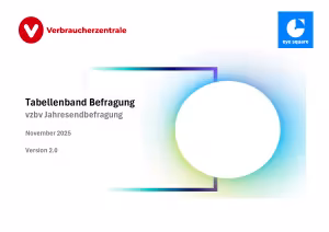 Tabellenband Befragung: Schutz von Minderjährigen im Netz