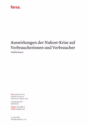 Tabellenband | Verbrauchersorgen Nahost-Krieg 