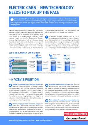 Electric Cars - New Technology needs to pick up the Pace | Factsheet | October 2017