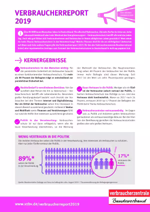 Kernergebnisse des Verbraucherreports 2019 | Zweiseiter | September 2019