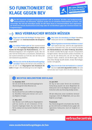 So funktioniert die Klage gegen BEV | Infoblatt des vzbv für Verbraucher