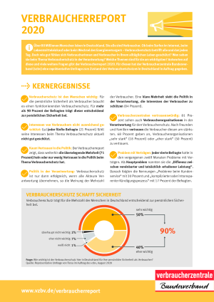 Kernergebnisse Verbraucherreport 2020 | Zweiseiter | September 2020
