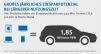 Großes jährliches Einsparpotential bei längerer Nutzungszeit | Infografik des vzbv | November 2020