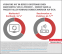 Infografik zu Vodafone Beschwerden - Breitband