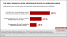 Die drei sinnvollsten Neuerungen des EU-Energielabels| Infografik des vzbv | November 2021