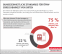 Infografik des vzbv | Dezember 2020