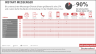 2-F-A-Auswertung: Instant Messenger