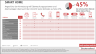 2-F-A-Auswertung: Smart Home