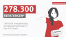 Die Illustration zeigt eine verwirrt dreinblickende Frau mit einer Rechnung in der Hand. Daneben der Text: 278.300 Beratungen führte die Energieberatung der Verbraucherzentrale im Jahr 2022 durch. #GemeinsamDurchDieEnergiekrise