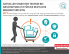 Infografik: "Aktueller Stand der Technik bei Anschaffung ist der Mehrheit wichtig" 