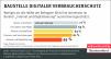  Infografik des vzbv | August 2020