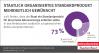 Infografik: Staatlich organisiertes Standardprodukt mehrheitlich gewünscht