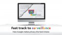 Monitor showing a CCTV camera. Below: Fast track to surveillance. How Google makes privacy the hard choice