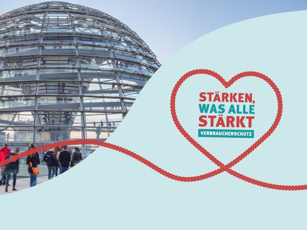 Reichstagskuppel mit dem Schriftzug "Stärken was alle stärkt: Verbraucherschutz"