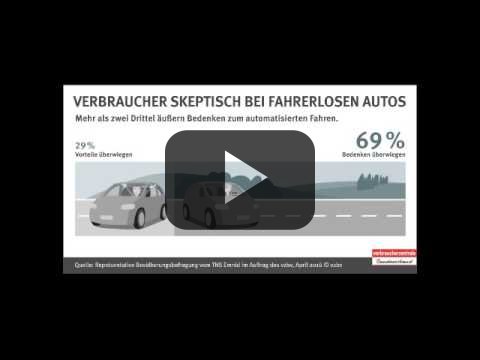 Audio Interview Marion Jungbluth Autonomes Fahren Audio Interview Marion Jungbluth Autonomes Fahren