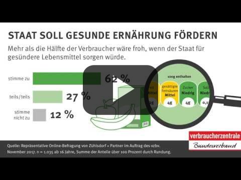 Umfrage: Mehrheit will Nährwertampel Umfrage: Mehrheit will Nährwertampel