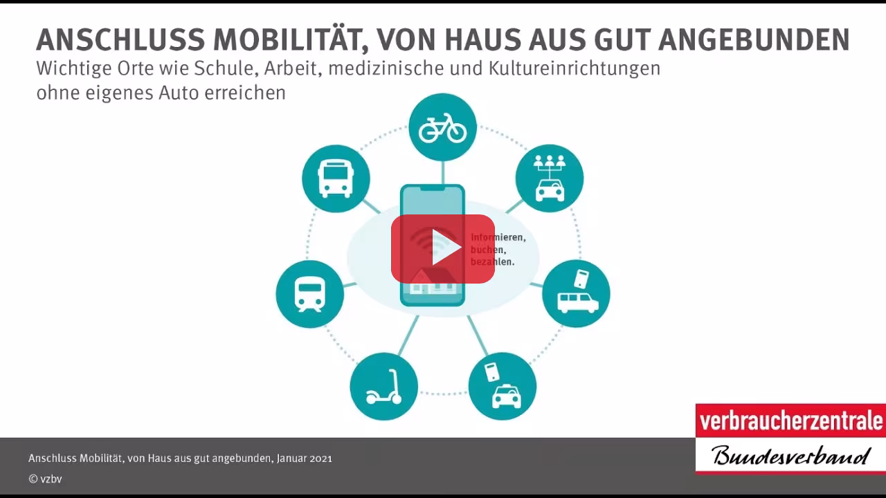 Anschluss Mobilität – von Haus aus gut angebunden