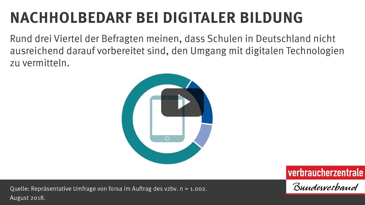 Nachholbedarf bei digitaler Bildung