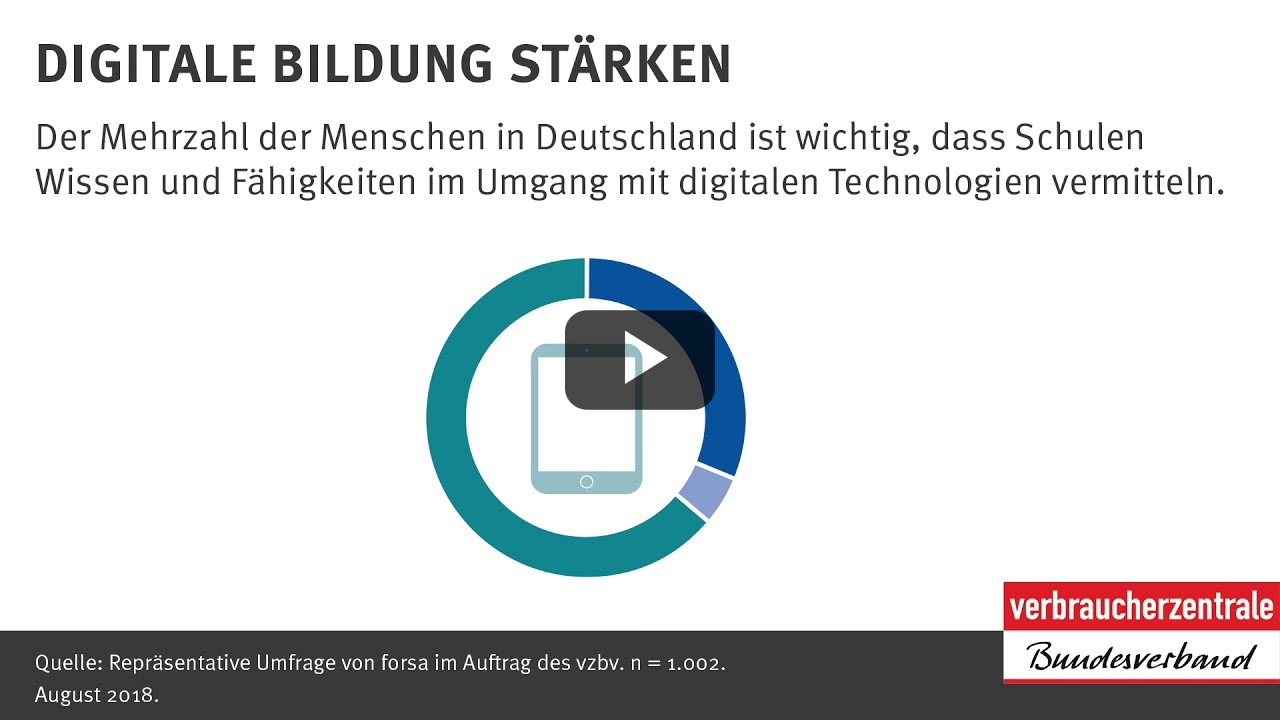 Digitale Bildung stärken